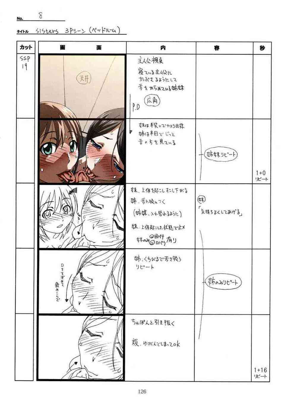 [SISTERSの同人誌]神村家とのエッチシーン全パート公開！秋子との濃厚セックス、千夏の初体験、春香のねっとりとしたフェラなどが満載！126