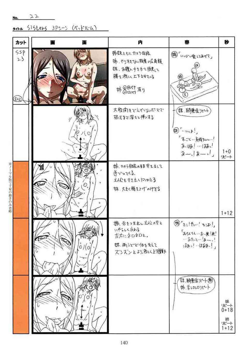 [SISTERSの同人誌]神村家とのエッチシーン全パート公開！秋子との濃厚セックス、千夏の初体験、春香のねっとりとしたフェラなどが満載！140