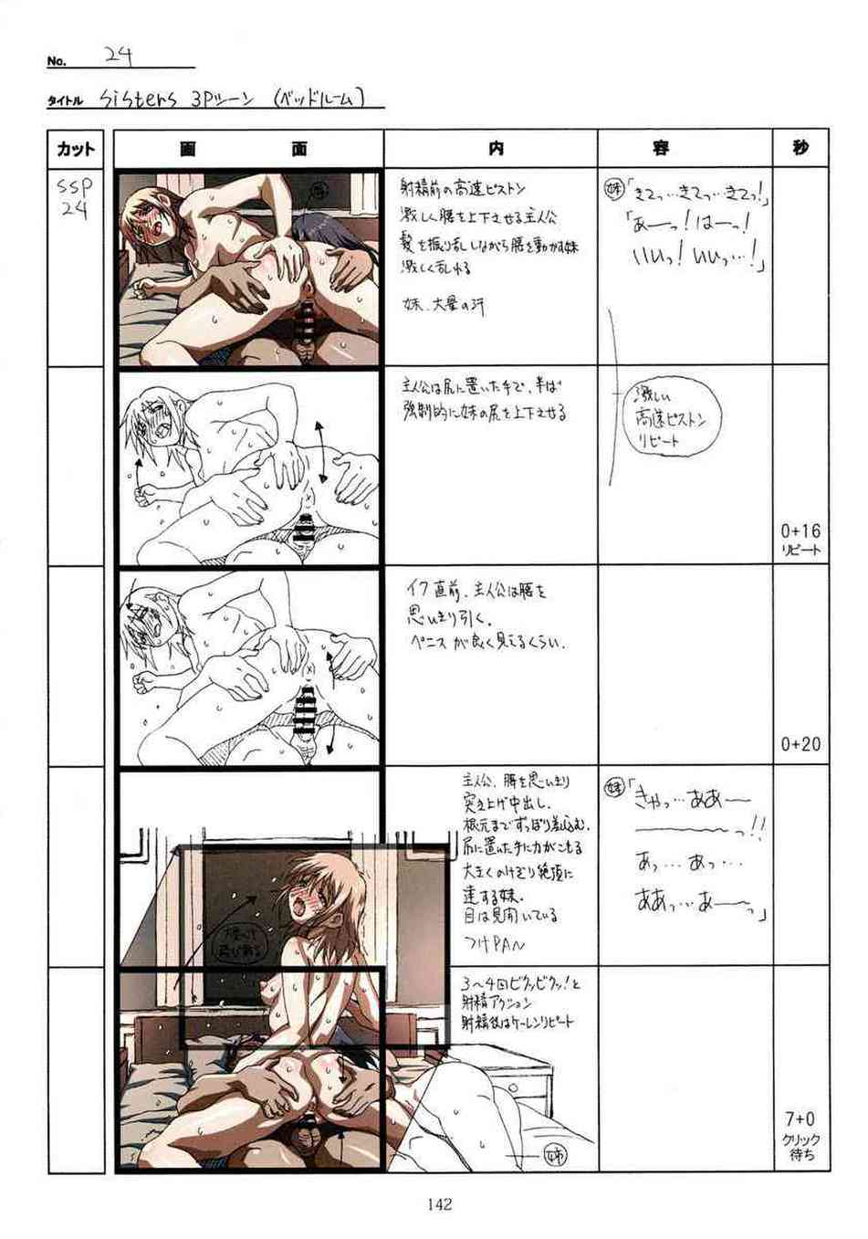 [SISTERSの同人誌]神村家とのエッチシーン全パート公開！秋子との濃厚セックス、千夏の初体験、春香のねっとりとしたフェラなどが満載！142